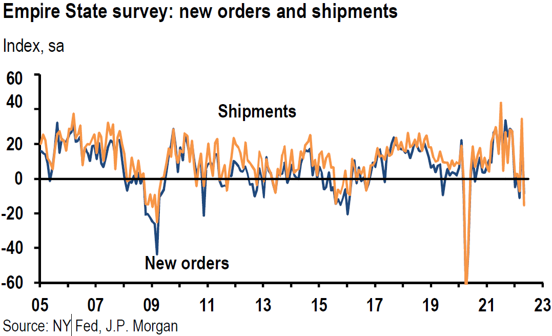 Chart

Description automatically generated