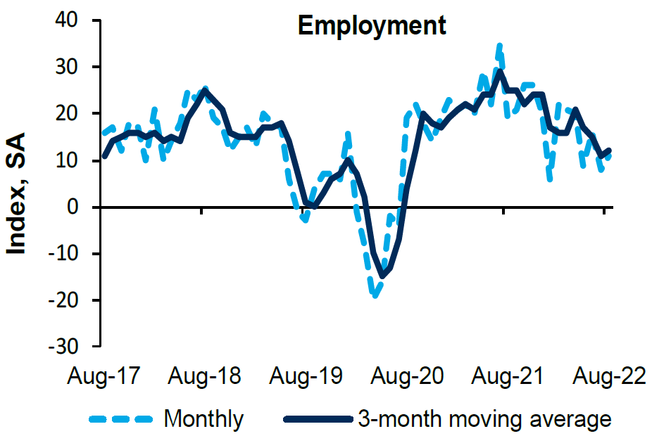 Chart

Description automatically generated