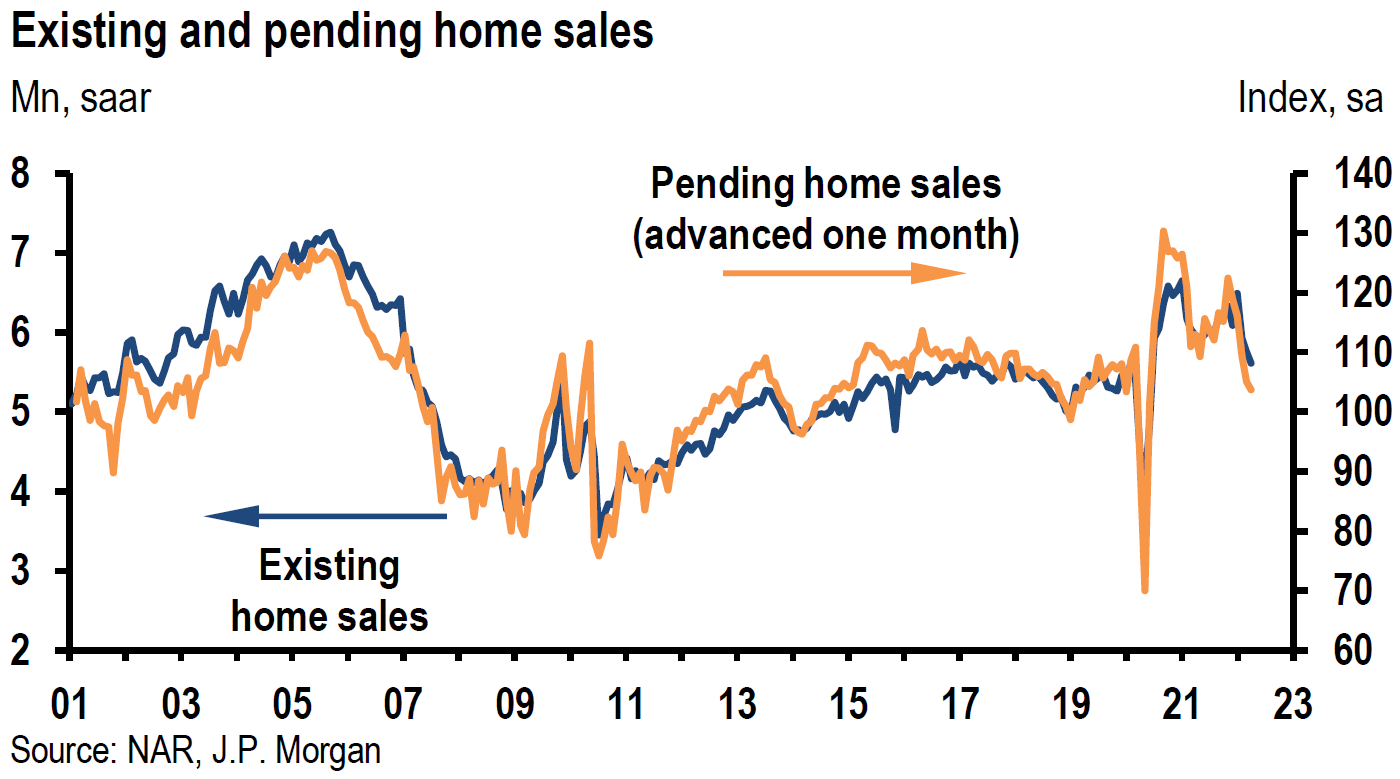 Chart

Description automatically generated