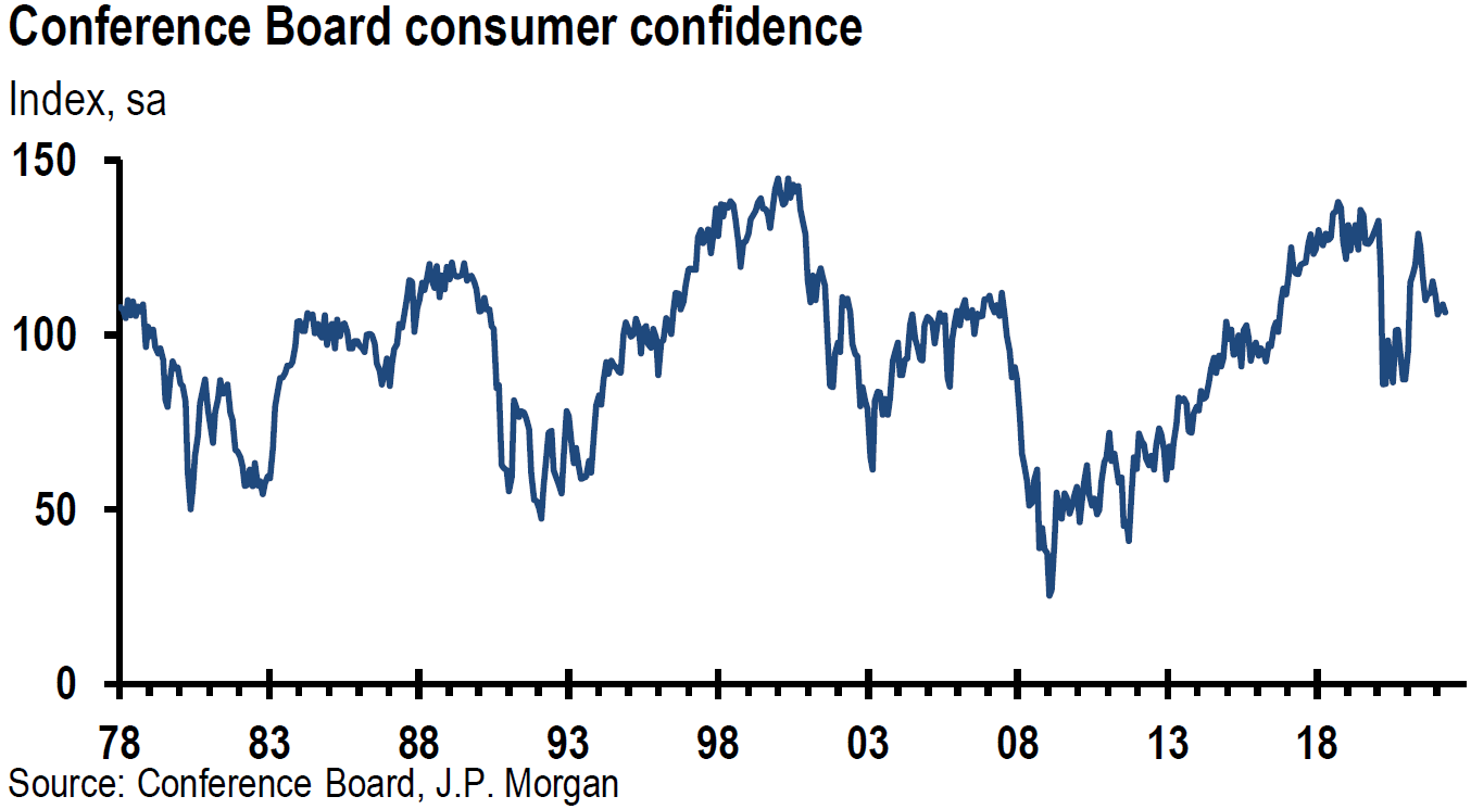 Chart

Description automatically generated